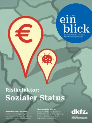 Eine Zeitschrift mit dem Titel "einblick" des Deutschen Krebsforschungszentrums. Der Schwerpunkt liegt auf dem Thema "Sozialer Status" als Risikofaktor für Gesundheit. Symbole wie Eurozeichen und ein Mikrobiologisches Symbol verdeutlichen die Verbindung zwischen sozialer Ungleichheit und Gesundheit.